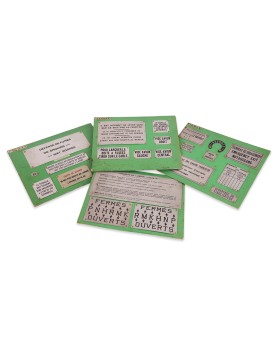 Placards du Farman F-60...