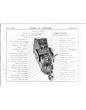 toutes pièces de pylône de NORATLAS 